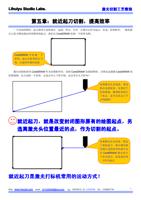 Lihuiyu Studio Labs 激光切割工艺教程 第五章就近起刀切割提高效率 一个封闭的图形起点和终点是衔接在一起的所以任何一点都可以作为起点但是绘图软件一般依据 (Page 7 / 7) 激光切割工艺教程